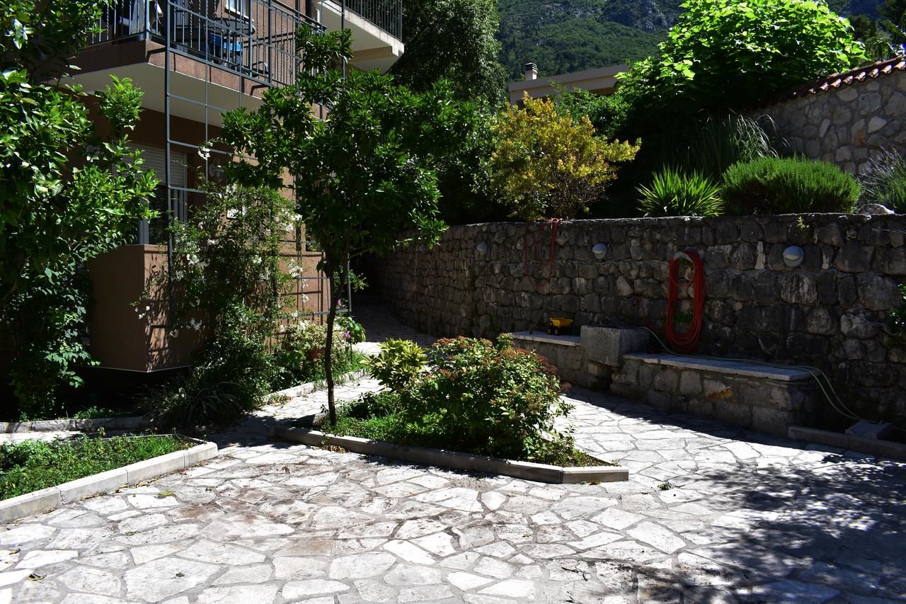 Апартаменты Apartments Montenegro Risan Čučković Рисан
